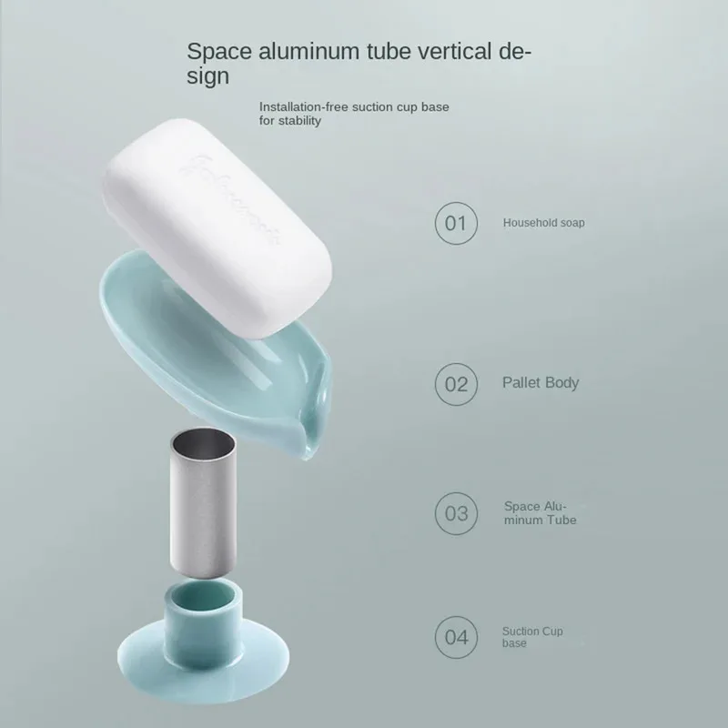 Abtropfende Seifenablage in Bl – Kitchen Zo Bewertung und Preis